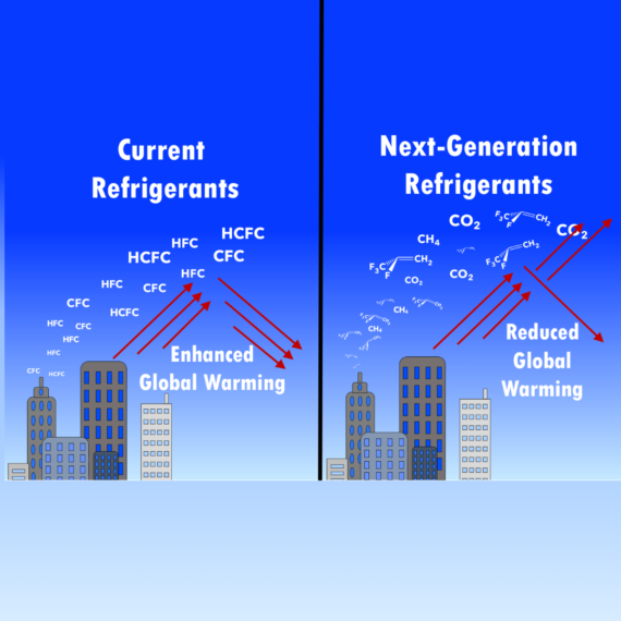 leakage of refrigerants