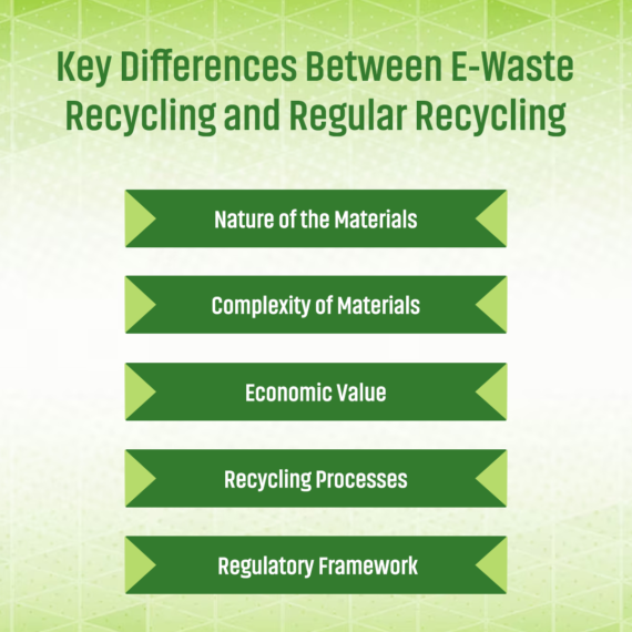 e-waste and regular recycling